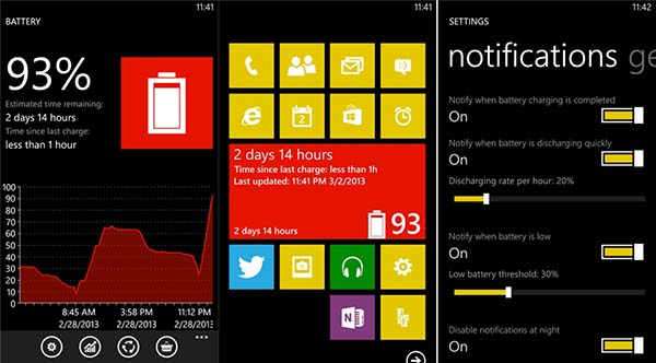 Battery of Windows Phone